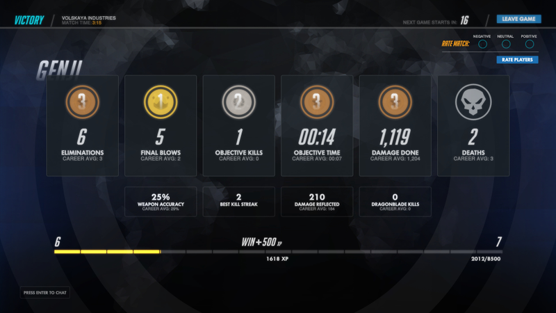 Illustration for article titled Overwatch's New Progression System Is A Big Step In The Right Direction